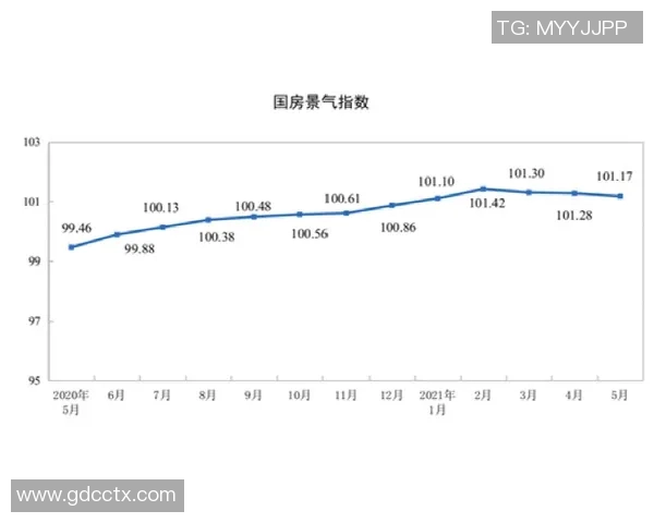 重庆网球队以84分领跑挑战赛积分榜展现强劲实力