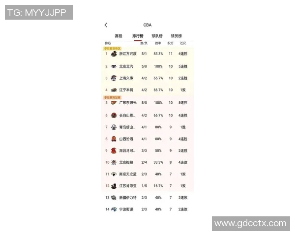 上海排球队以69分领跑城市联赛积分榜展现强劲实力